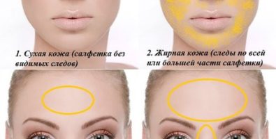 Как определить свой тип кожи лица: тест